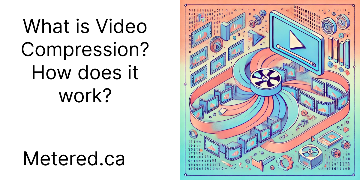 What is Video Compression? How does it work?